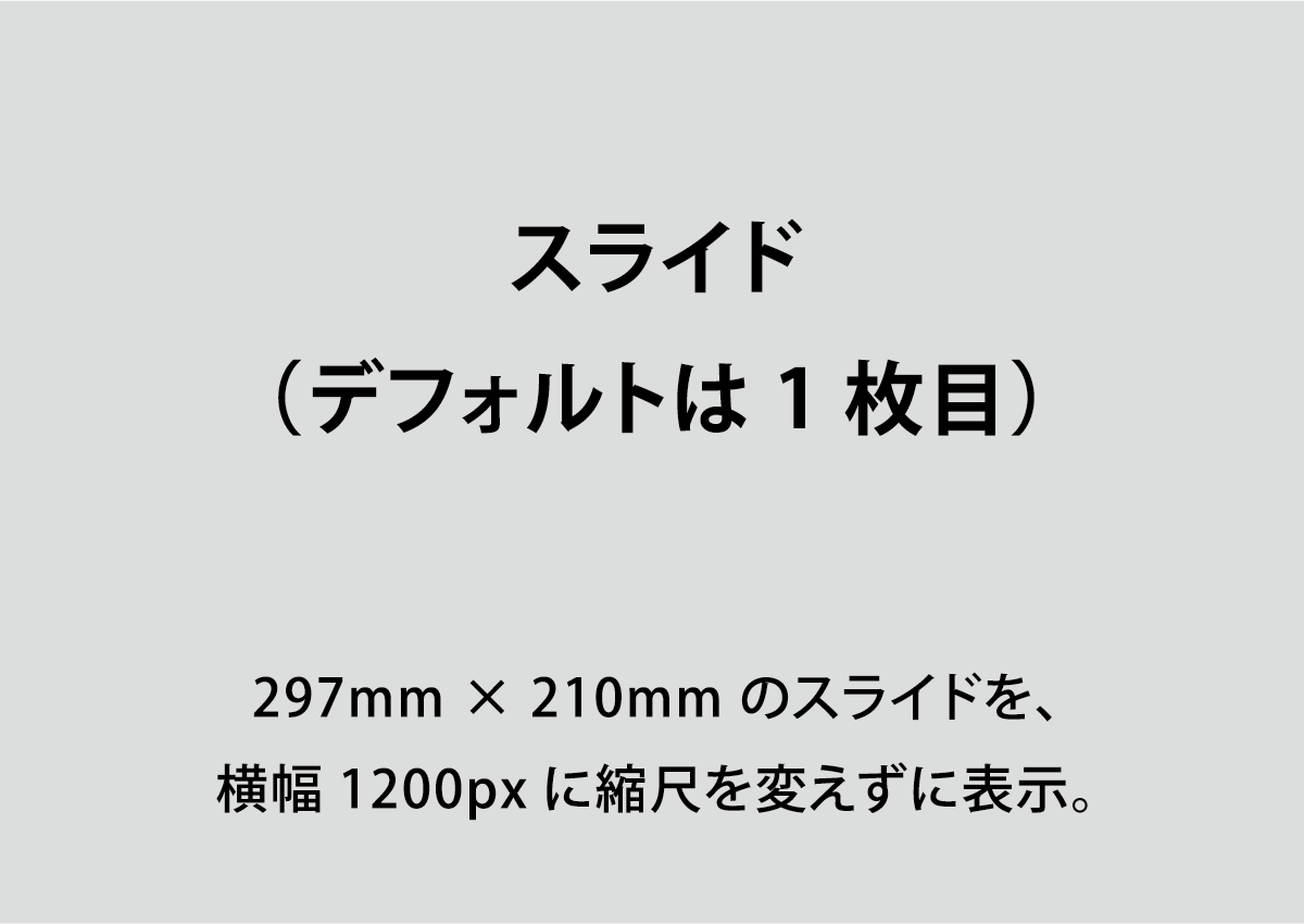 電子申請のトリセツスライド