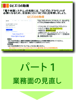 電子申請のトリセツ説明