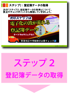 電子申請のトリセツ説明