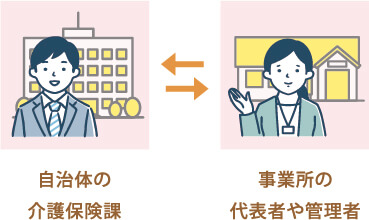 電子申請のトリセツ　ユーザー