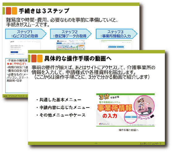 電子申請のトリセツ説明