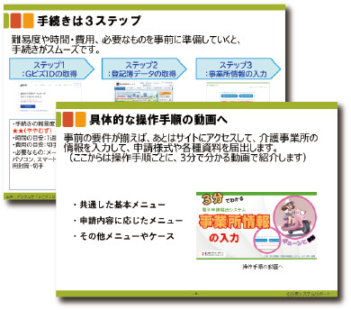 電子申請のトリセツ説明