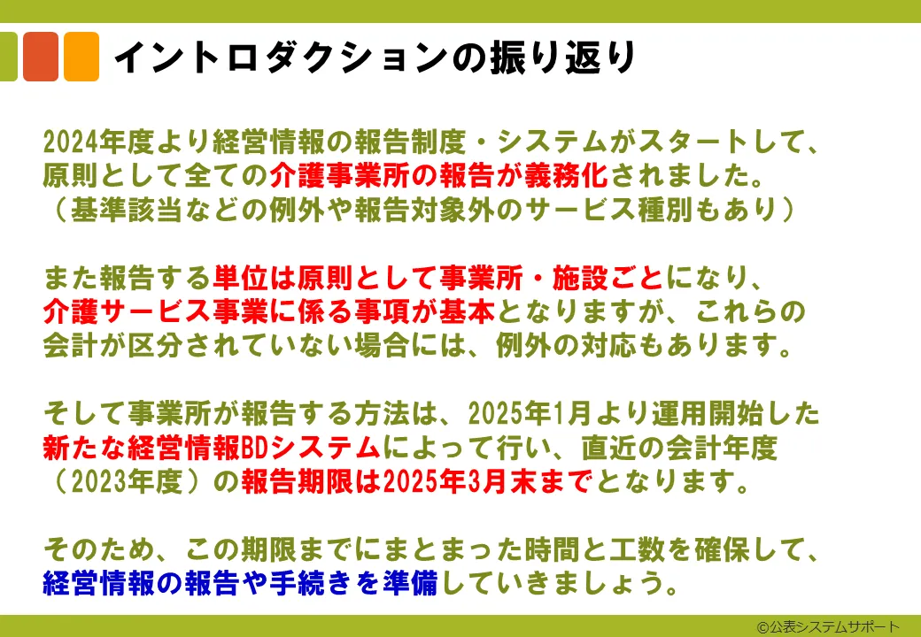 イントロ11
