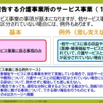 イントロ5