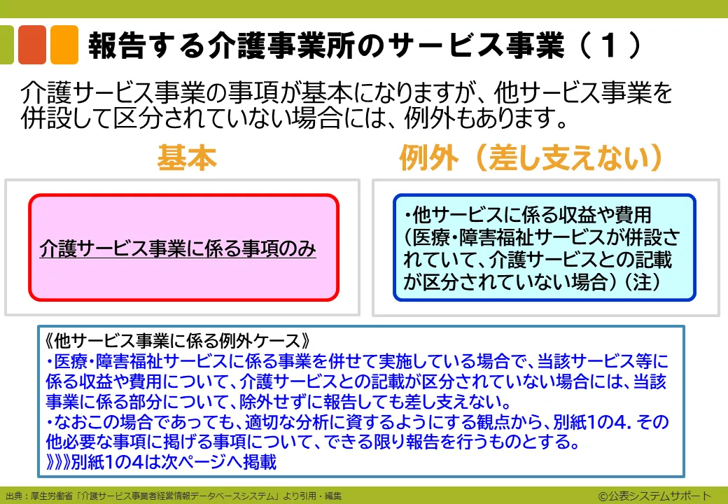 イントロ5