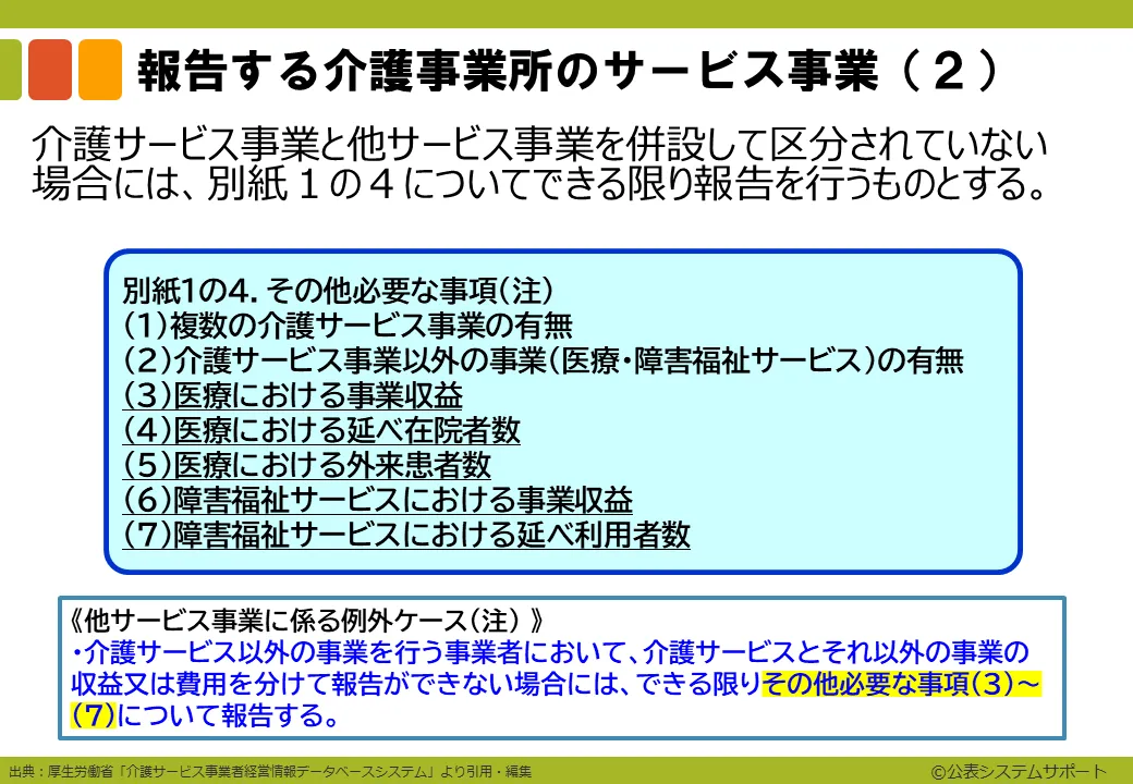 イントロ6
