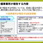 イントロ7