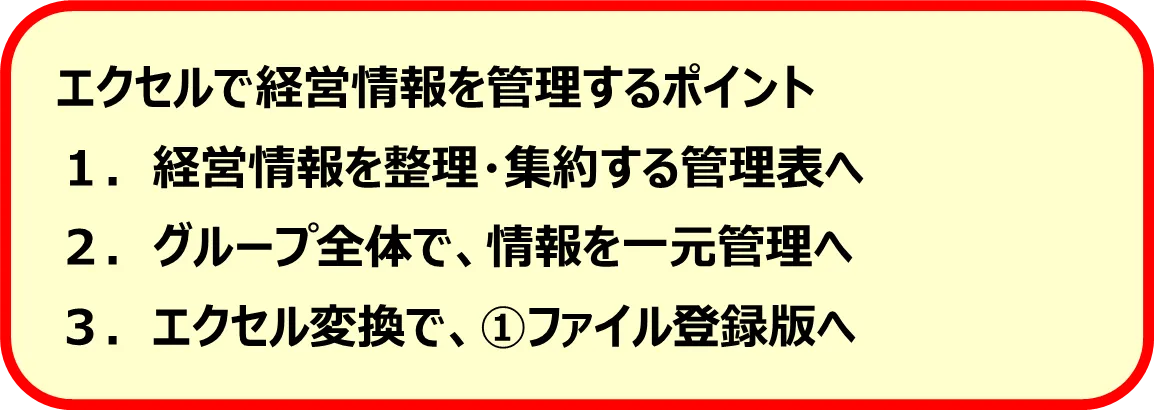 エクセルで経営情報を管理するポイント