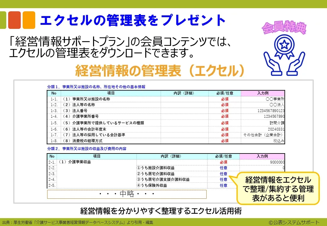 エクセルの管理表をプレゼント