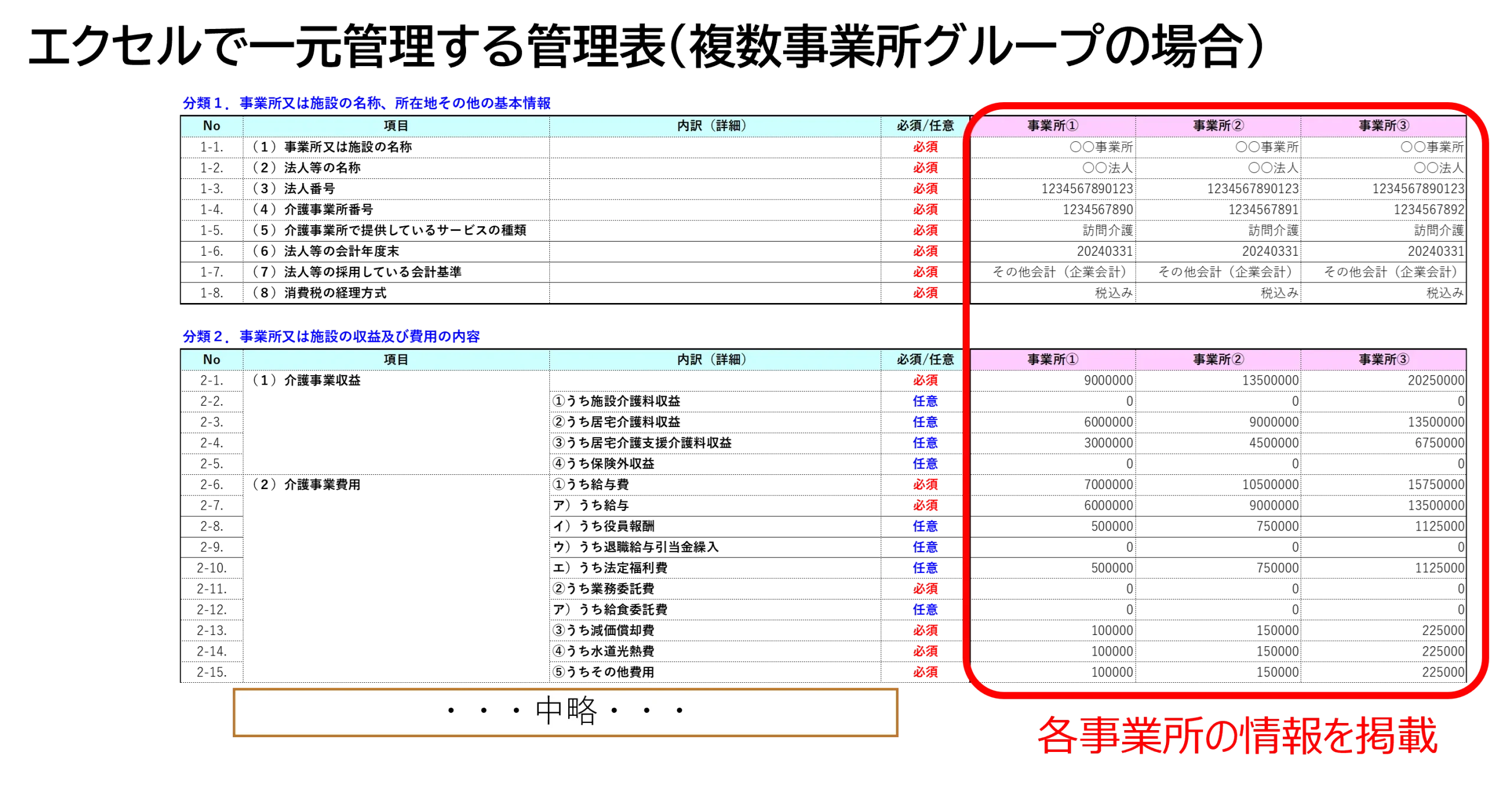 エクセル管理表（複数事業所）