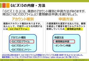 ステップ1-1