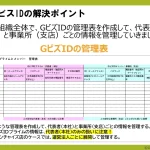 ステップ1-3