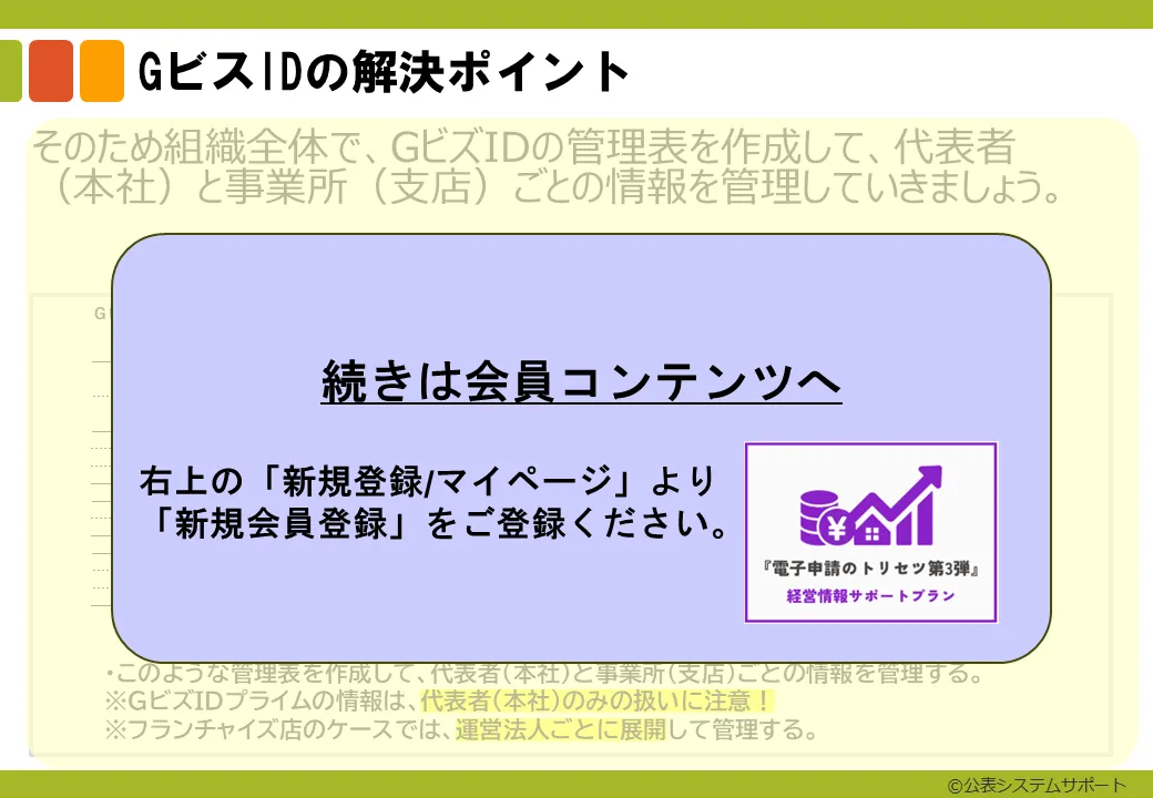 ステップ1-3ver2