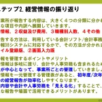 ステップ2-12