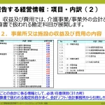 ステップ2-3
