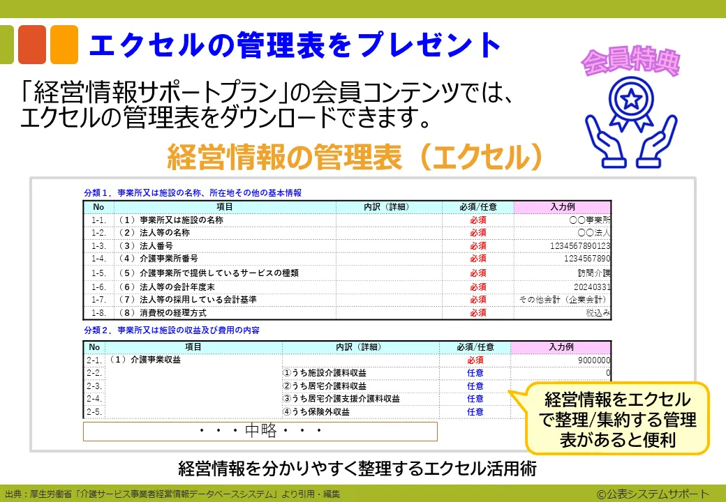 ステップ2-3ver2