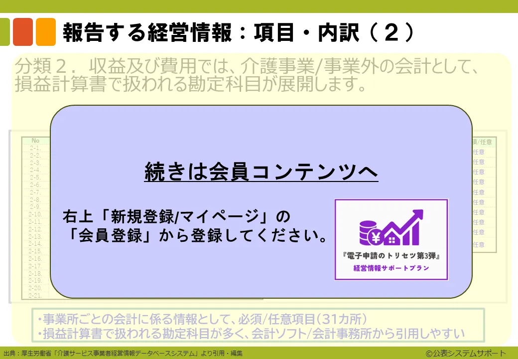 ステップ2-4ver2