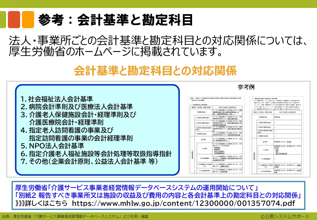 ステップ2-6