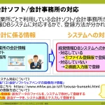 ステップ2-7