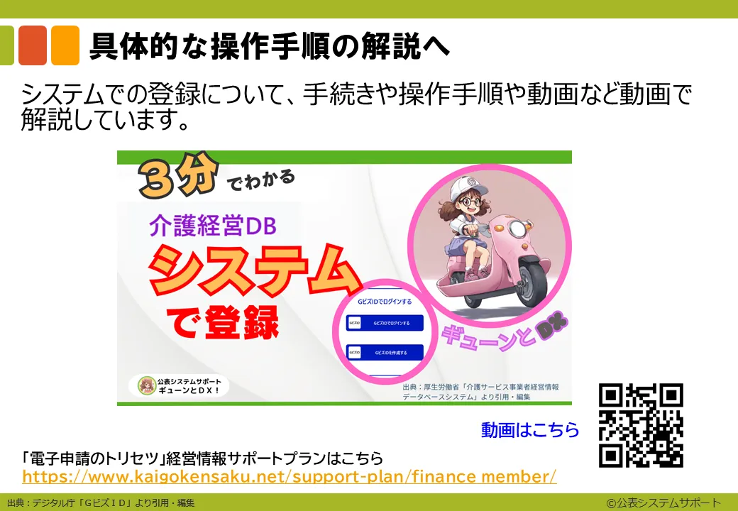ステップ3-6