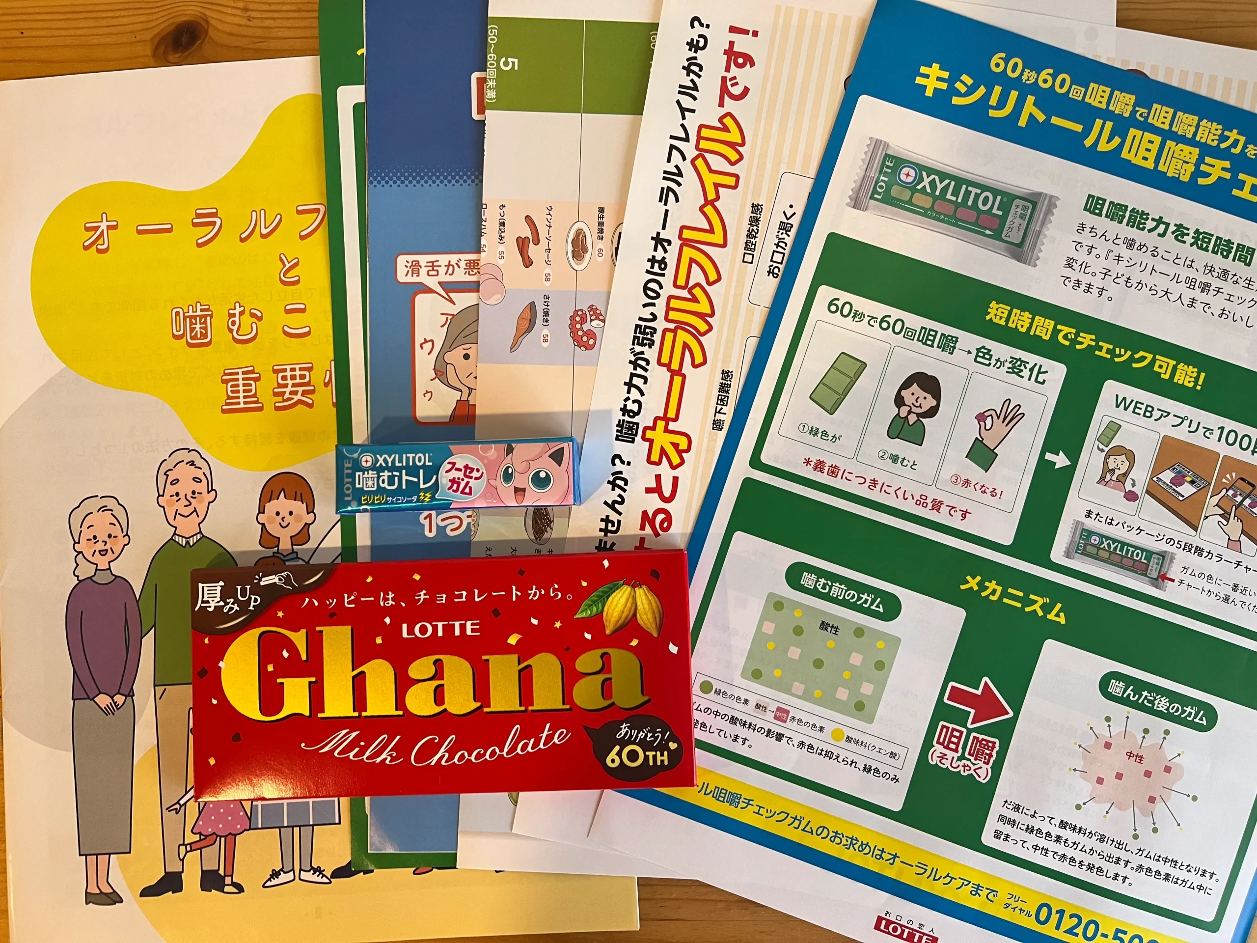 勉強会4