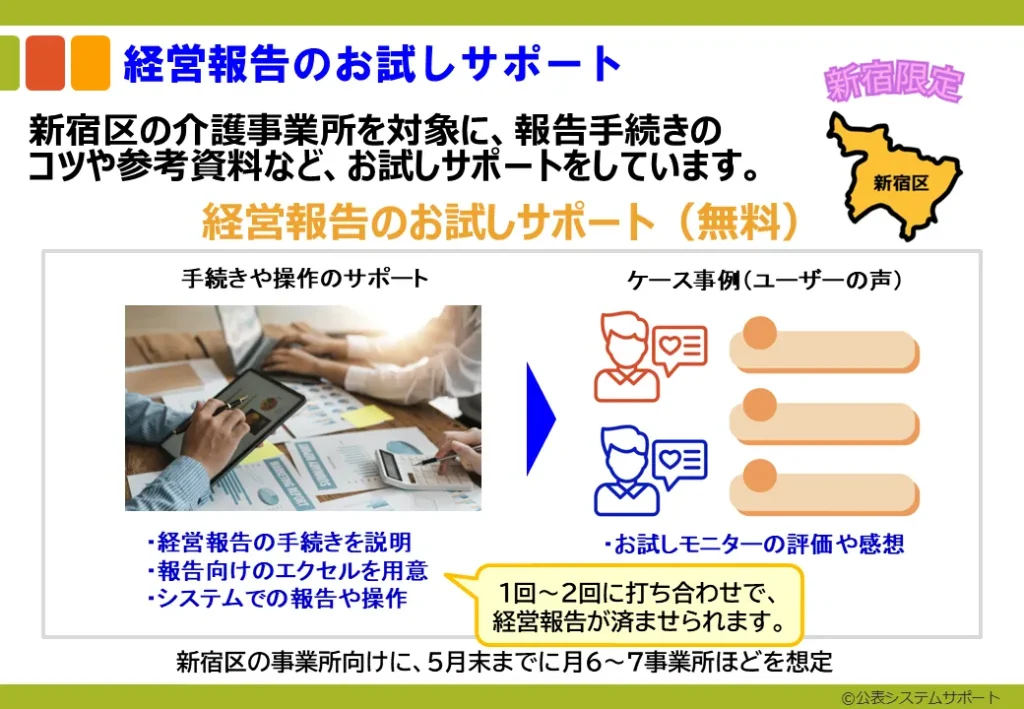 経営報告のお試しサポート