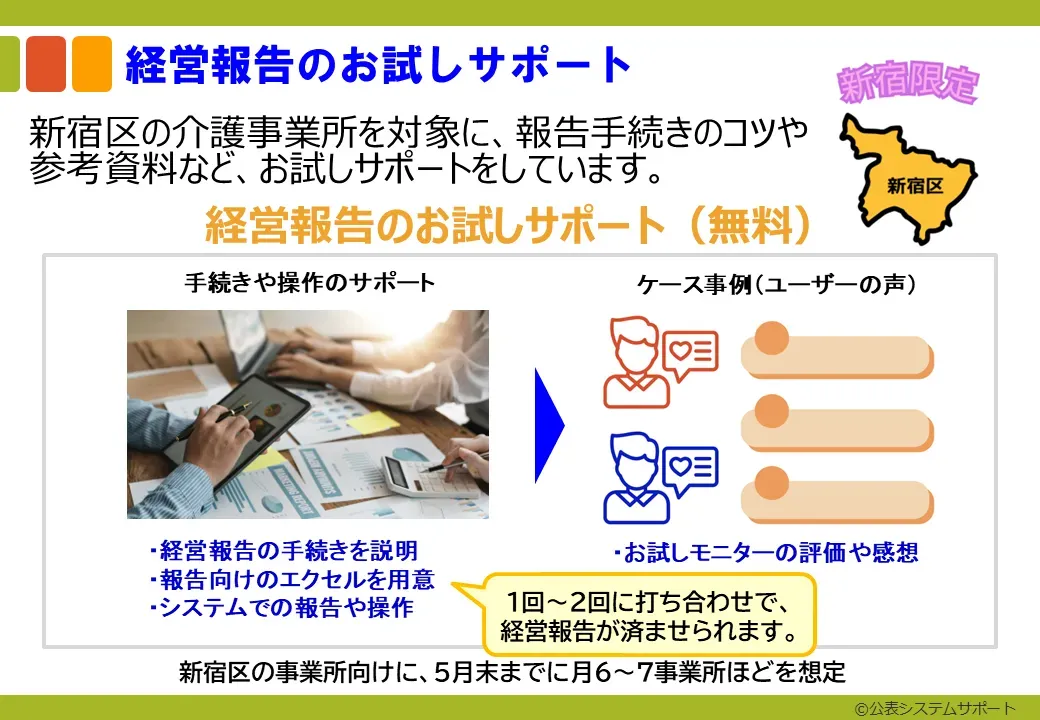 経営報告のお試しサポート