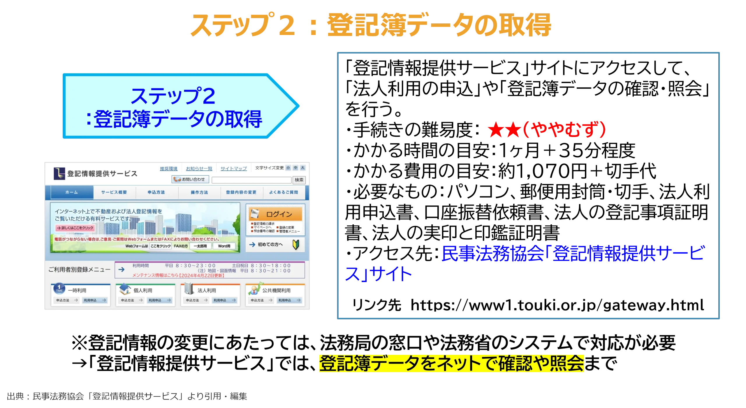 ステップ2：登記簿データの取得
