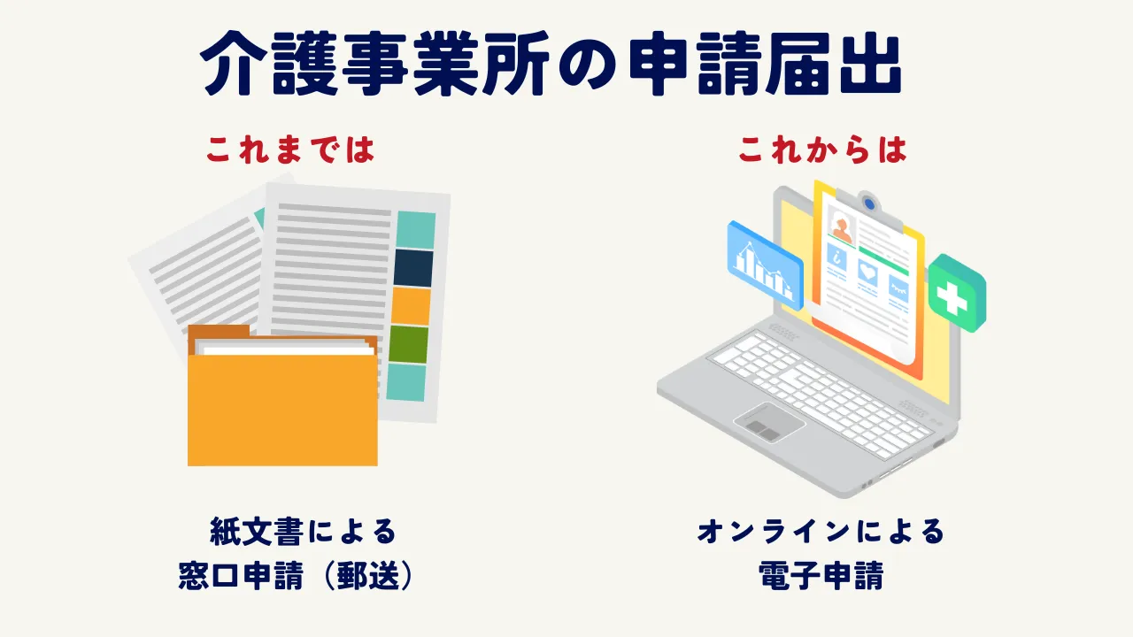 介護事業所の申請届出