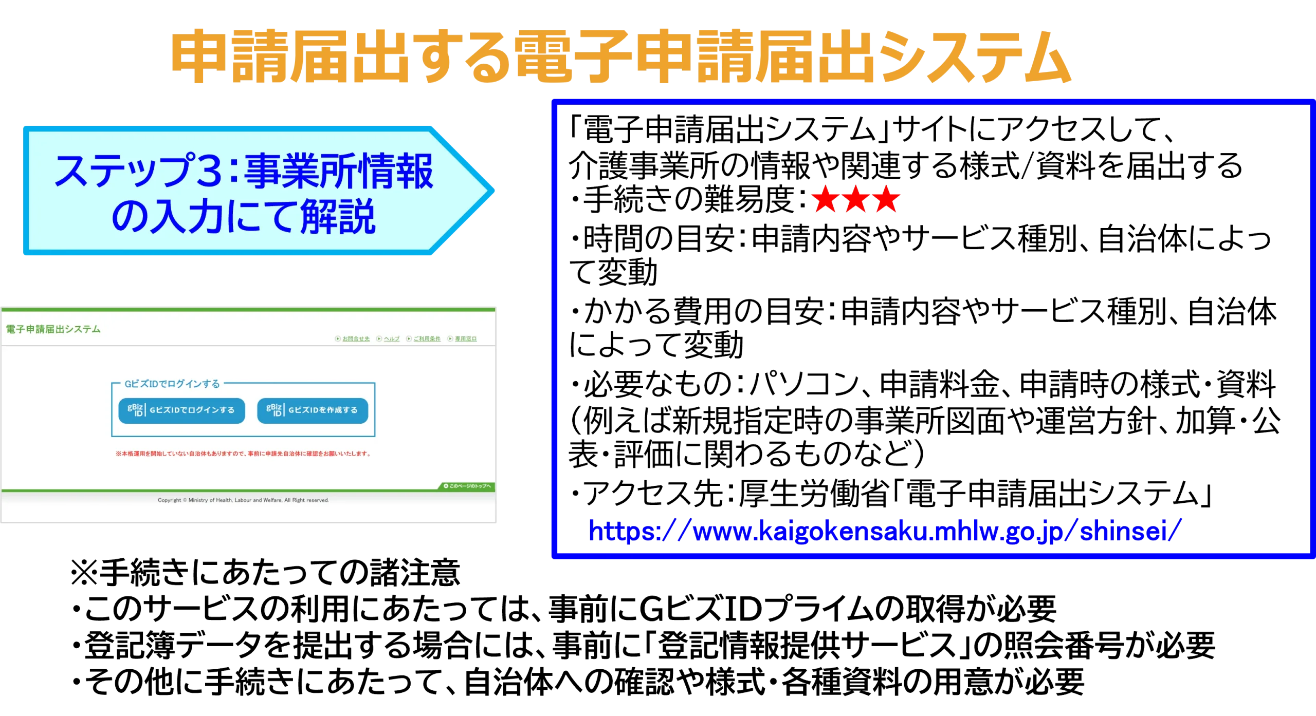 申請届出する電子申請届出システム