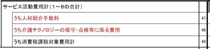 調査票（案）サービス活動費