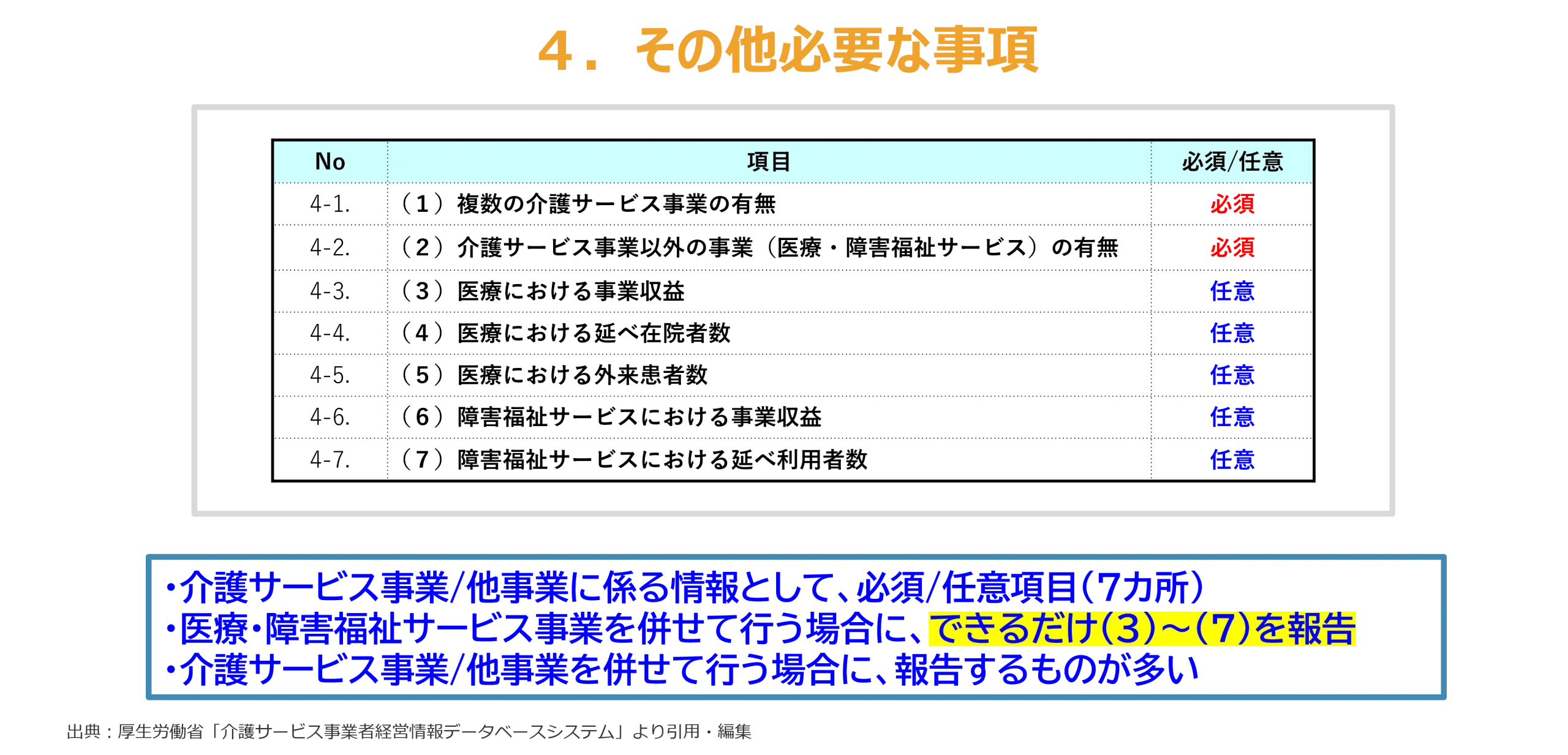 ４．その他必要な事項