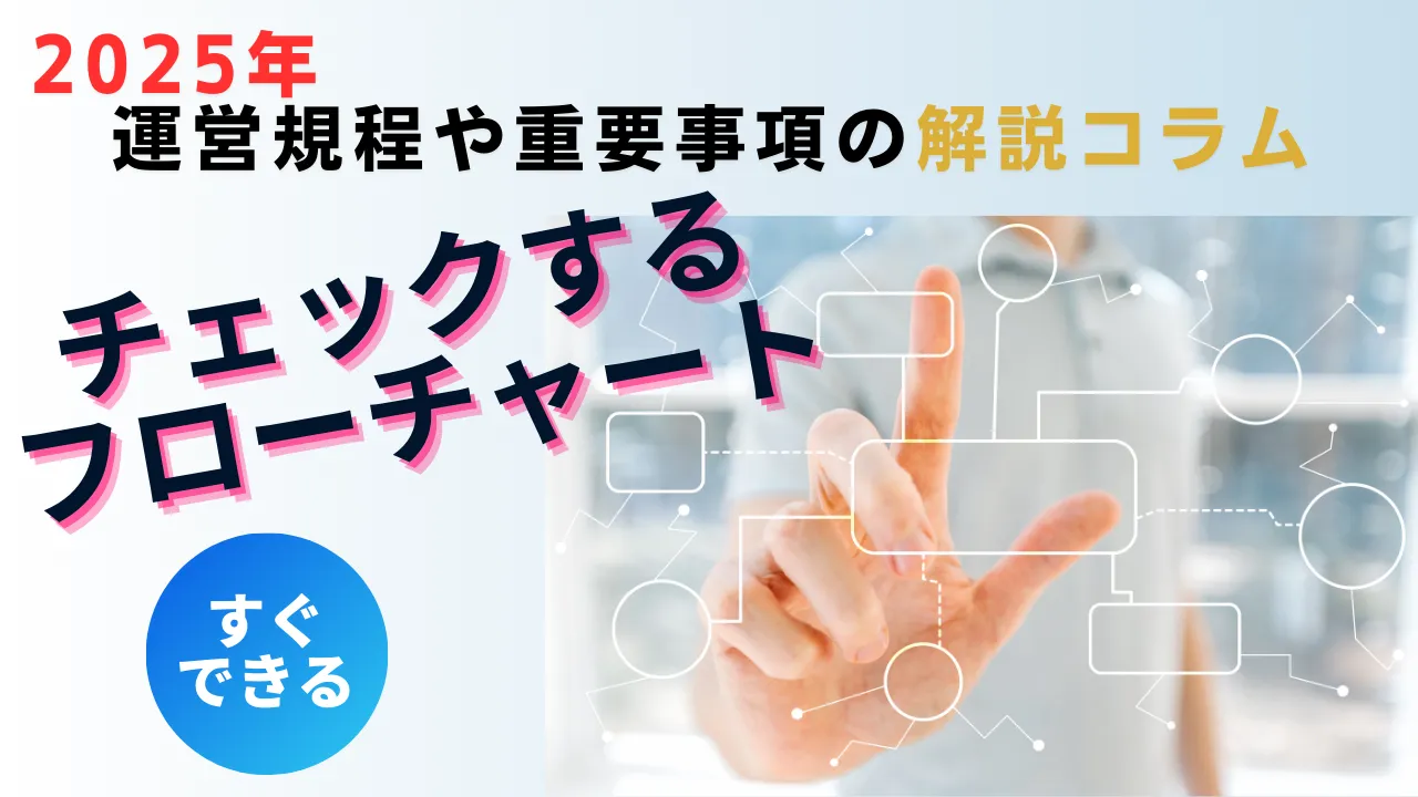 3-2.2025年版「運営規程や重要事項の解説コラム」チェックするフローチャート
