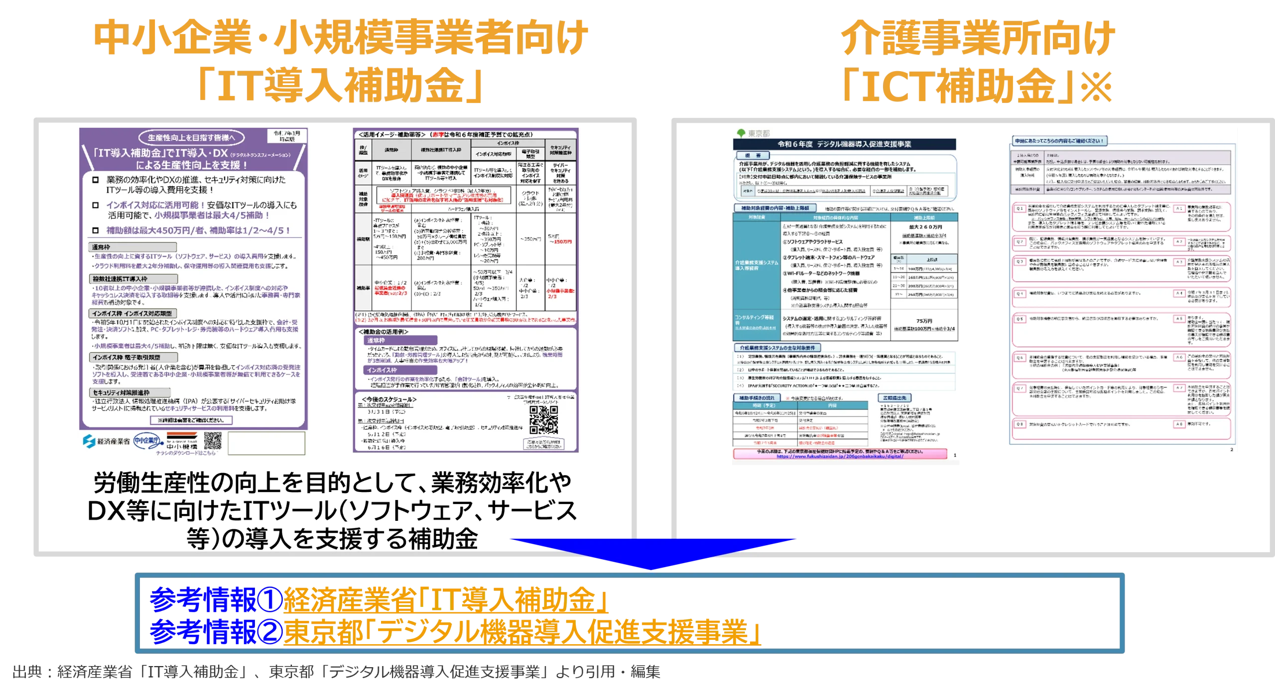 IT補助金