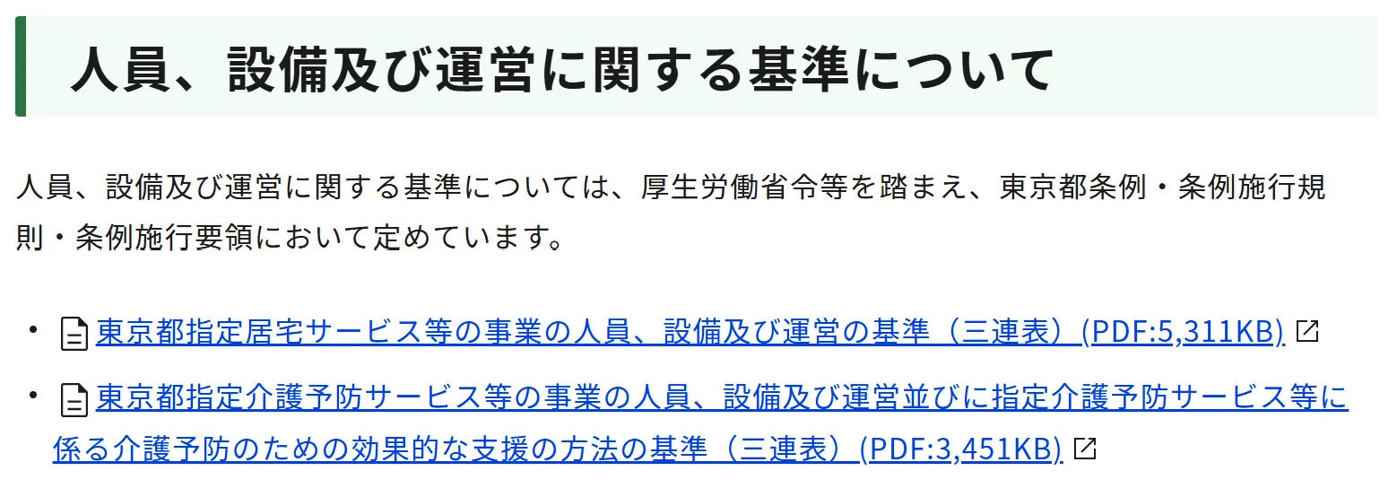 人員、設備及び運営に関する基準について
