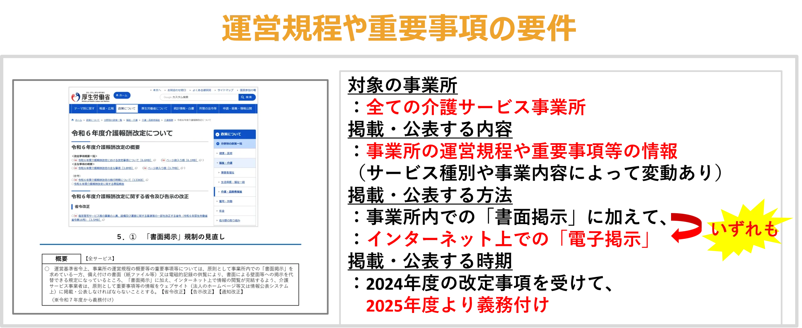 介護事業所の運営規程や重要事項