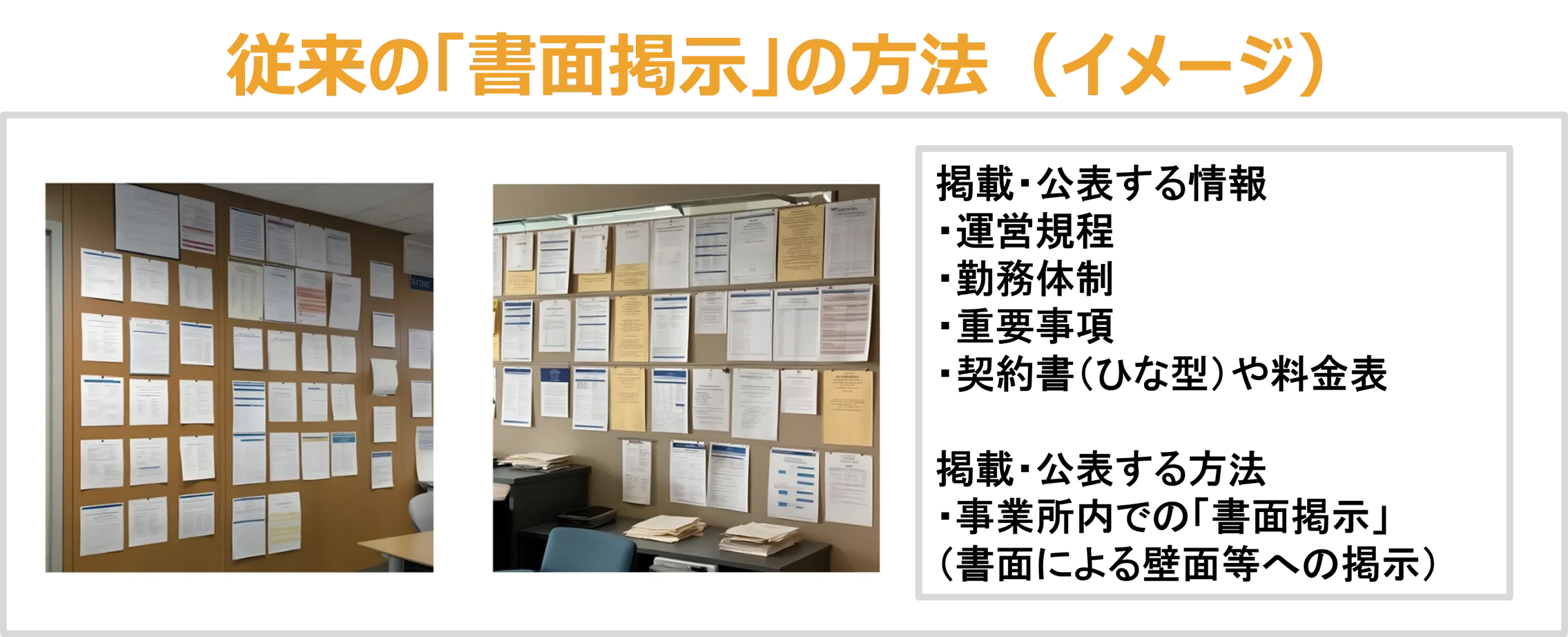 従来の「書面掲示」の方法（イメージ）