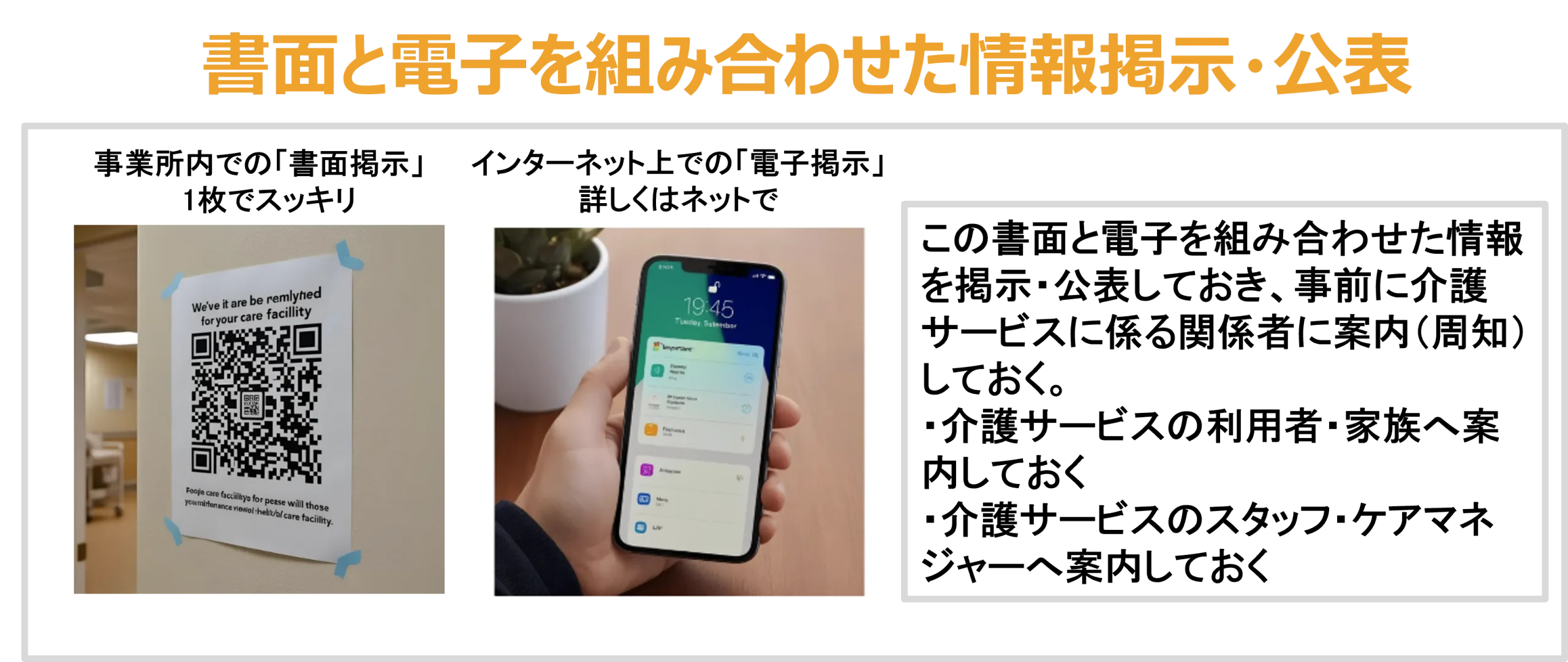 書面と電子を組み合わせた情報掲示・公表