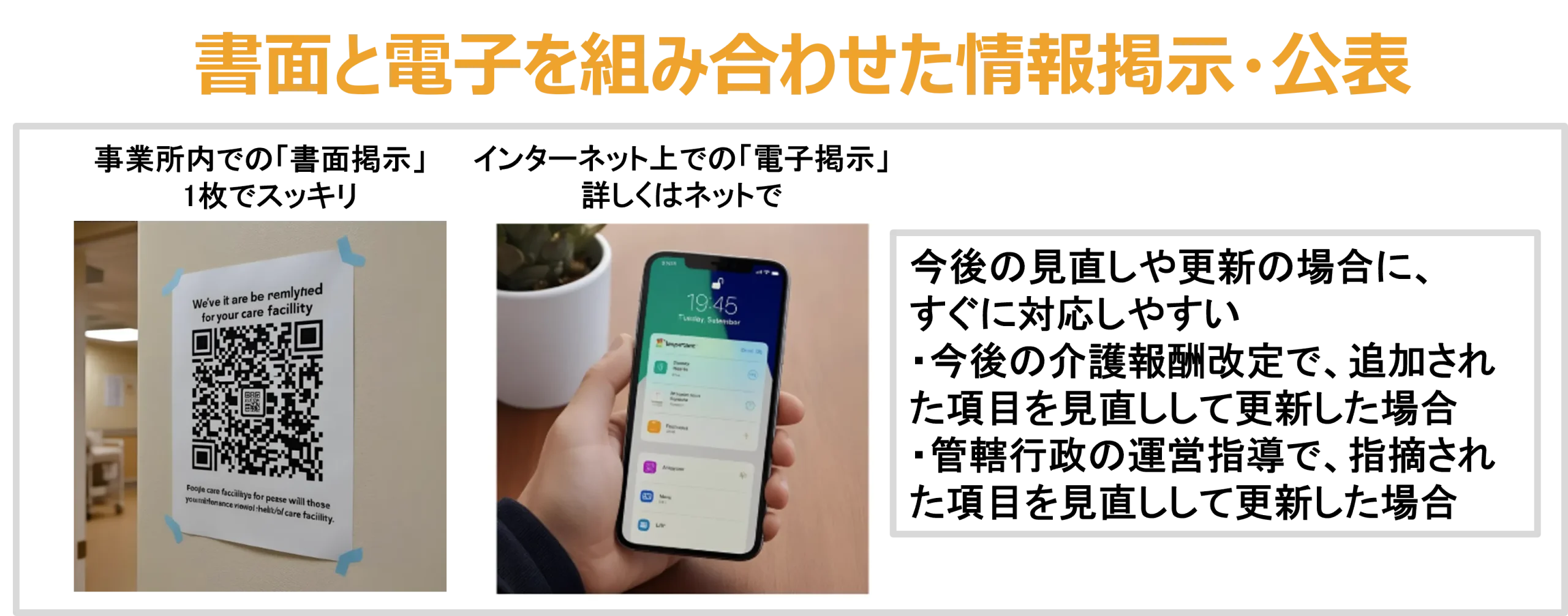書面と電子を組み合わせた情報掲示・公表２