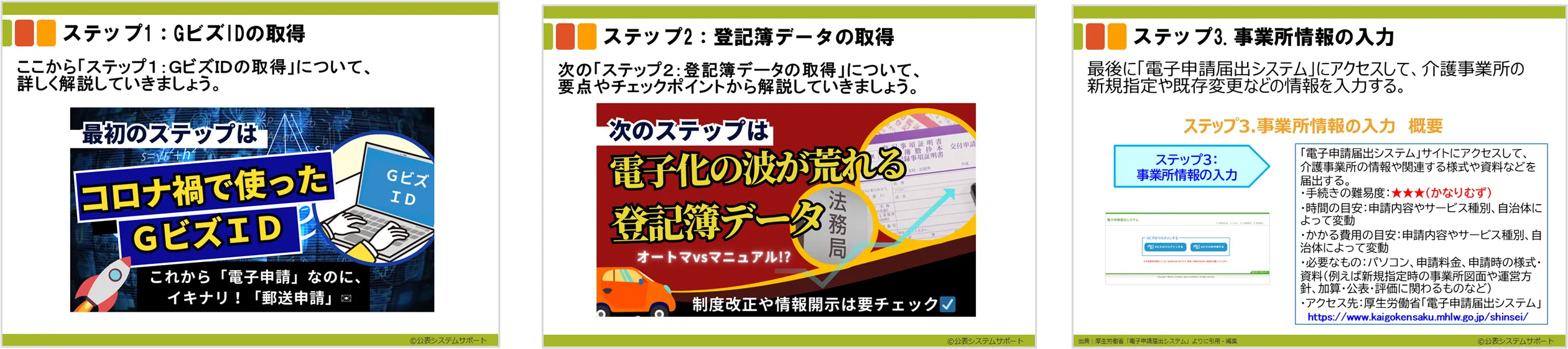 電子申請の解説スライド