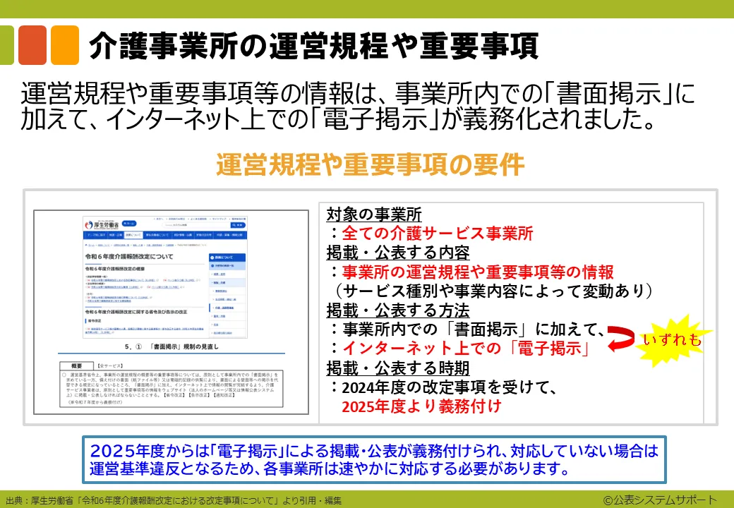 0-1_イントロダクション
