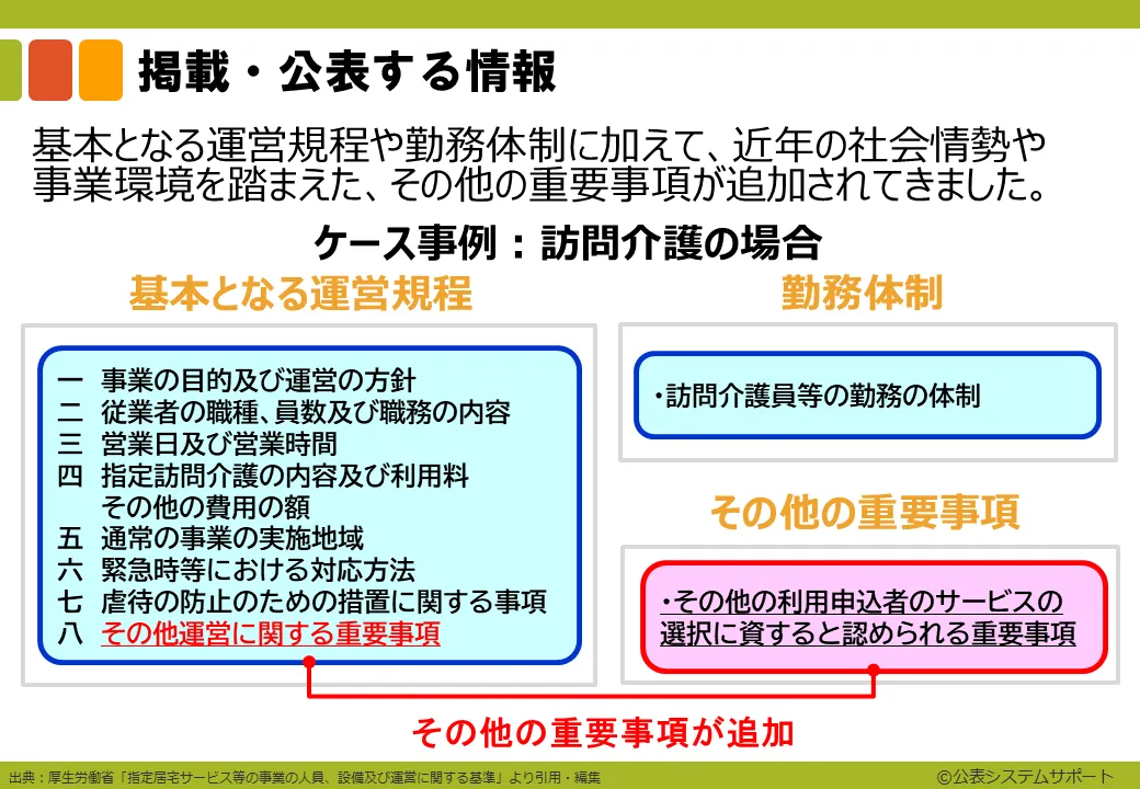 0-3_イントロダクション