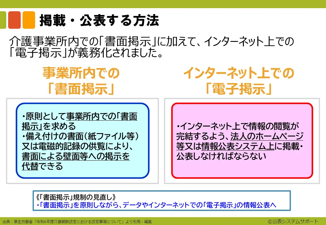 0-5_イントロダクション