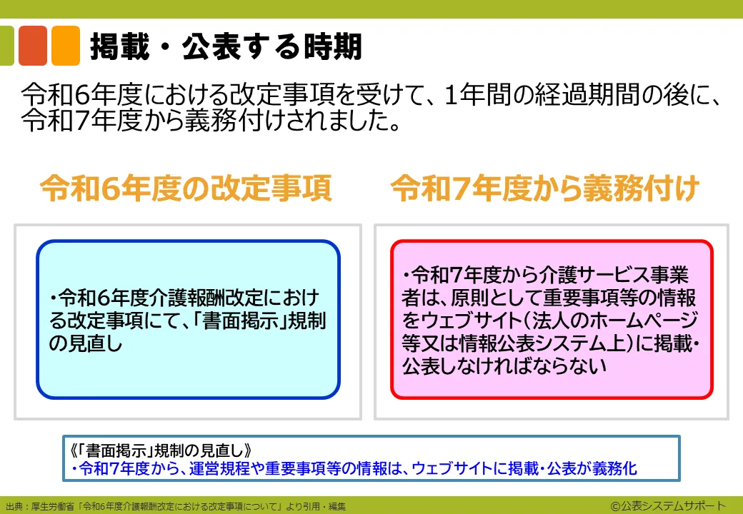 0-6_イントロダクション