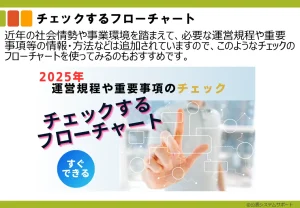 1-0_チェックするフローチャート