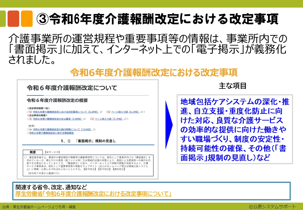 1-5_チェックするフローチャート