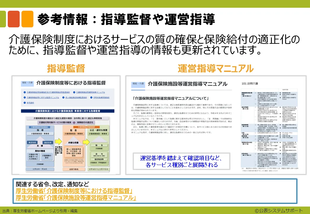 1-7_チェックするフローチャート
