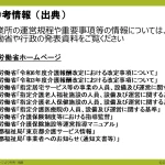 1-8_チェックするフローチャート
