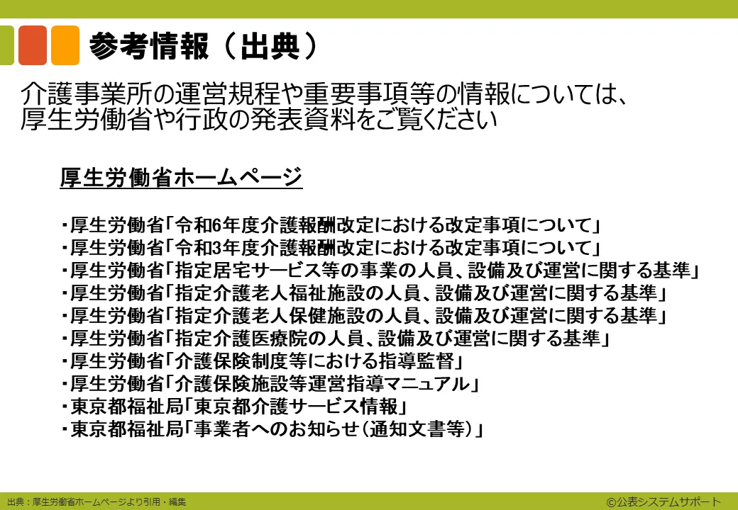 1-8_チェックするフローチャート