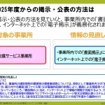 2-1_事業所内での書面掲示